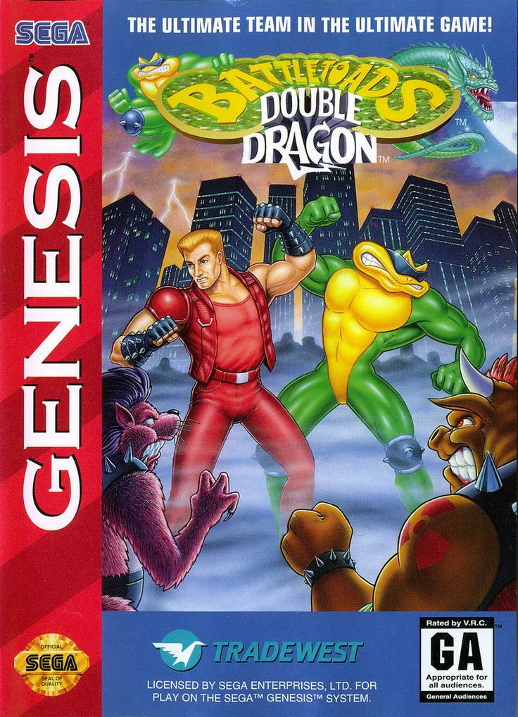 Battletoads - Sega Genesis Game